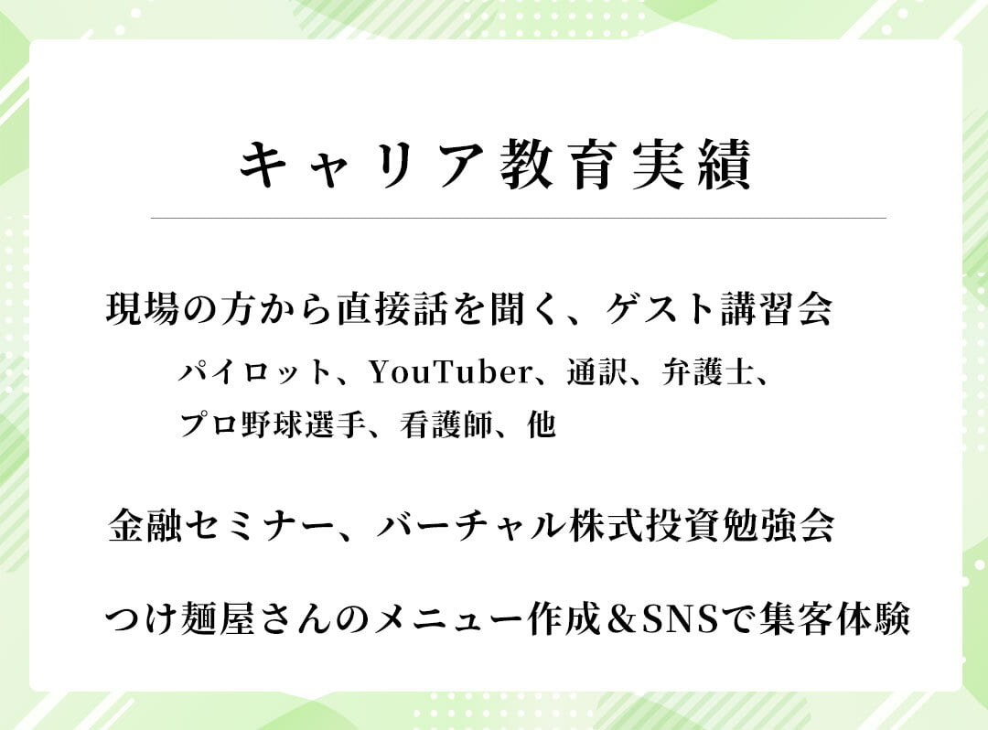 進学合格実績