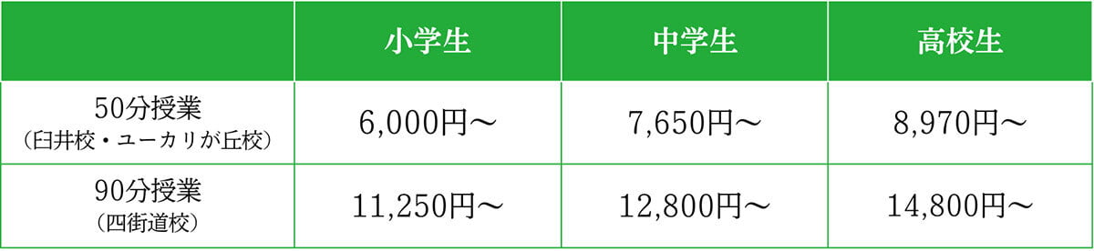 料金表
